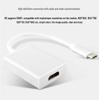 Type-C to HDMI Female Converter Dock for MacBook, Laptop, and Switch