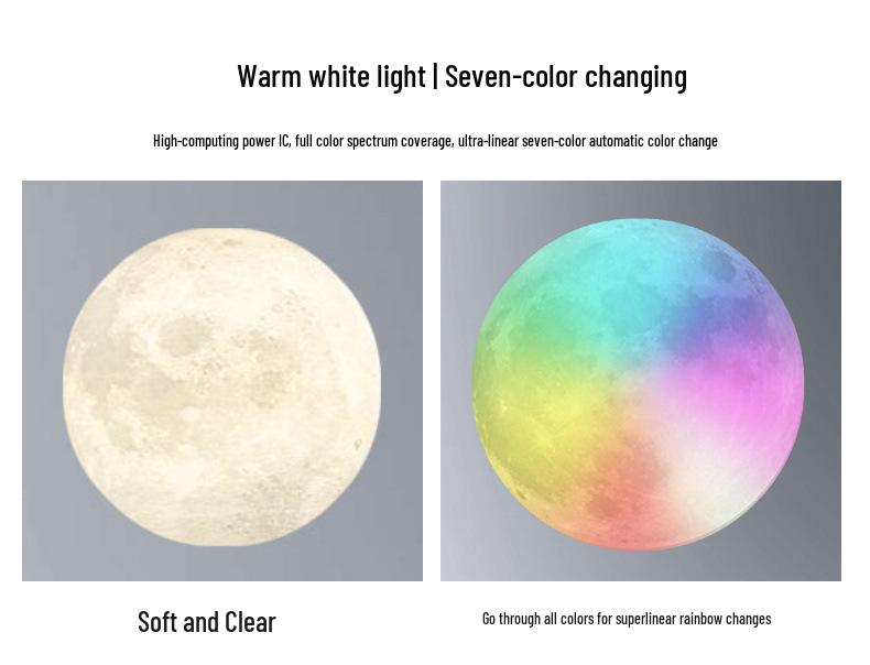 3D Printed Moon Lamp with Magnetic Levitation - Night Light & Eye Protection