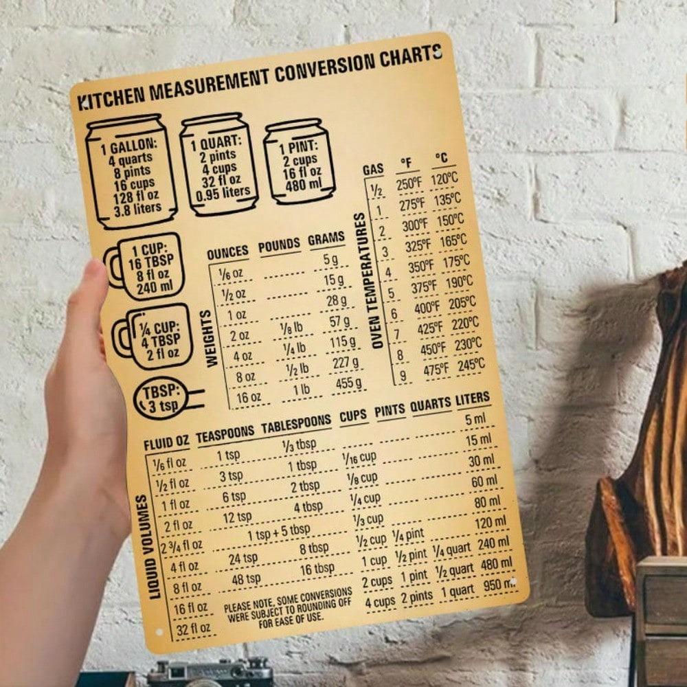 Metal Wall Art Kitchen Conversion Chart Farmhouse Vintage Poster