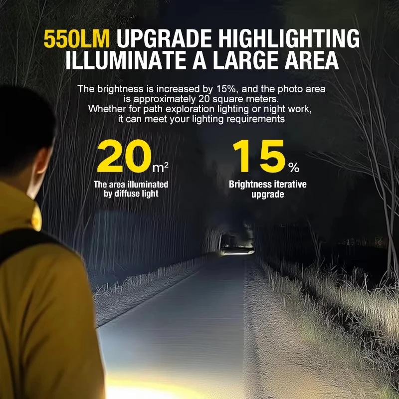 Multifunctional Keychain Flashlight USB Rechargeable Mini Flashlight With COB Work Light Keyring Camping Walking Pocket Lamp