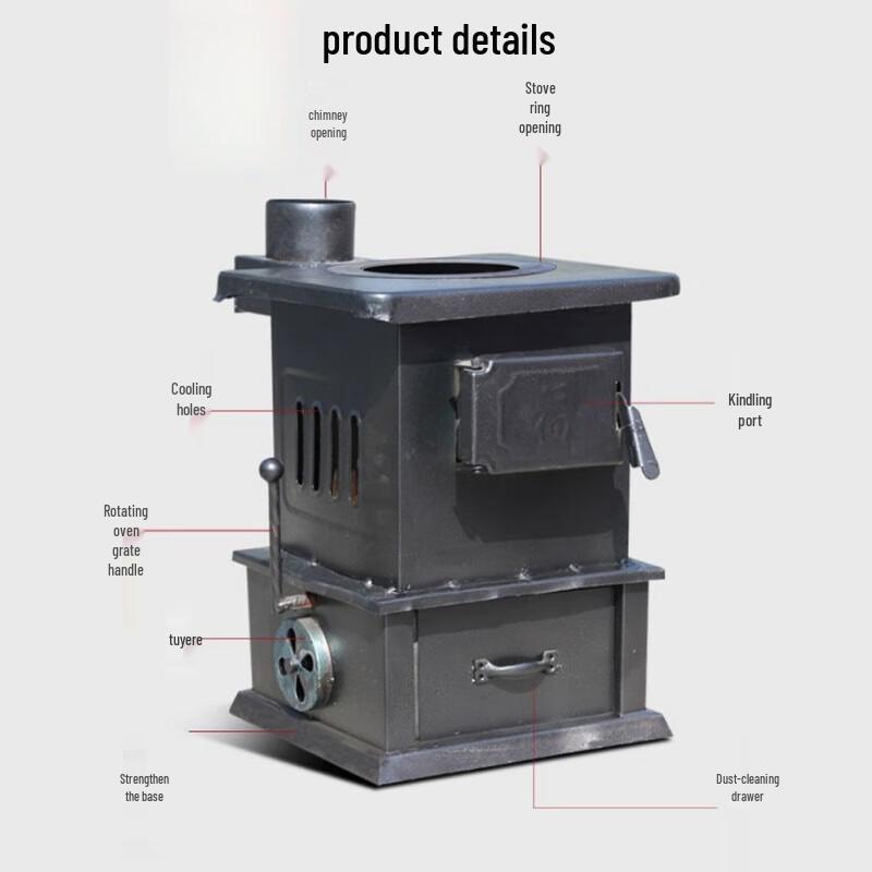 Vnitřní kamna na dřevo a uhlí