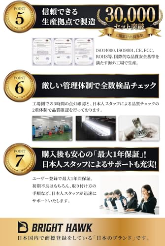 [Supervised by Automotive Engineers] H4 LED Headlights, Vehicle Inspection Compliant [Trusted Japanese Brand] Super Bright Bulb [High-grade Chip