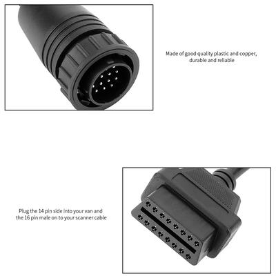 Outils de diagnostic – Câbles et connecteurs de diagnostic de voiture