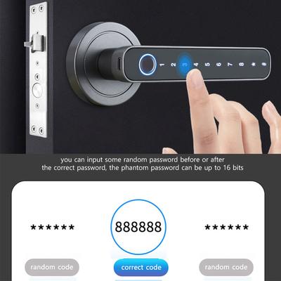 Fingerprint   4 Unlocked Ways for     Connection APP Password Key Unlocking for Homes Apartments