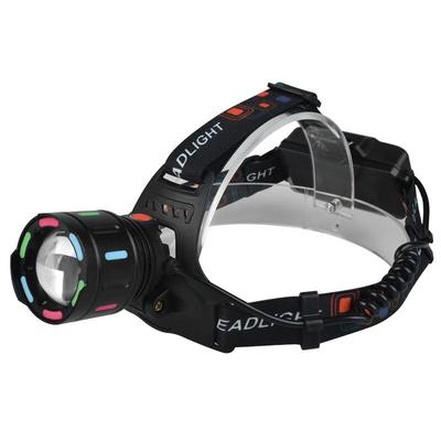 NuFeng P50 Wiederaufladbare, zoombare LED-Stirnlampe