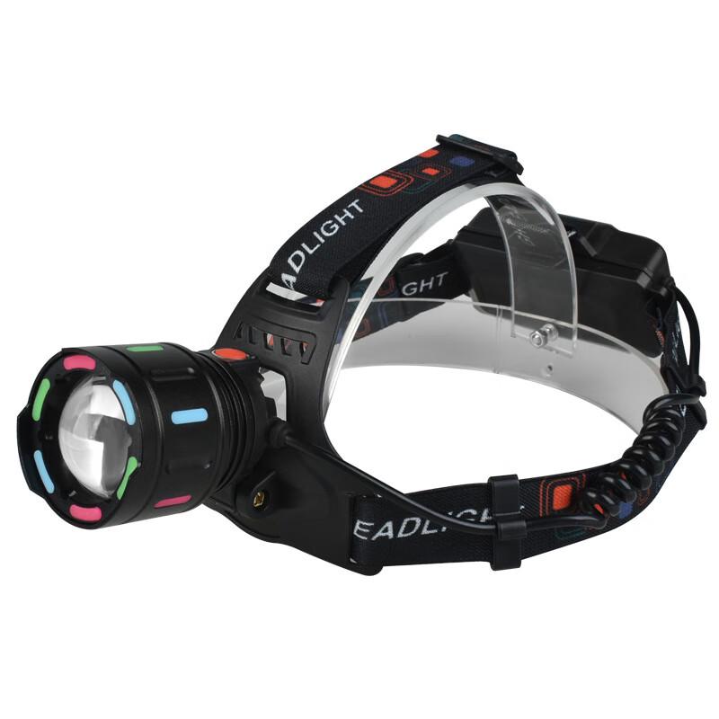 

NuFeng TG Rechargeable Zoom Headlamp
