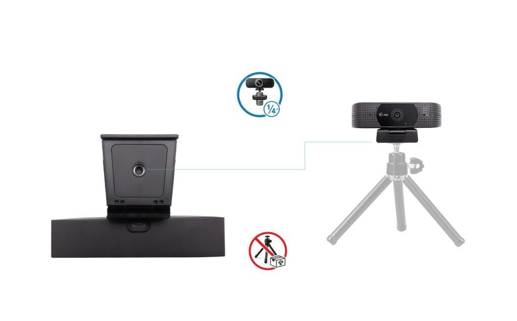 I-tec SOLOMON 500 4K PD AF Webcam - CAMSOLOMON4