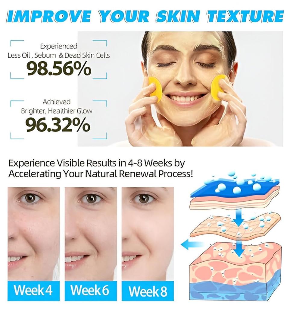 Kojic Acid & Turmeric Cleansing Pads with Vitamin B5, Vitamin C, Chamomile & Lemon for Foaming Exfoliation and Brightening Skin(pack of 1)