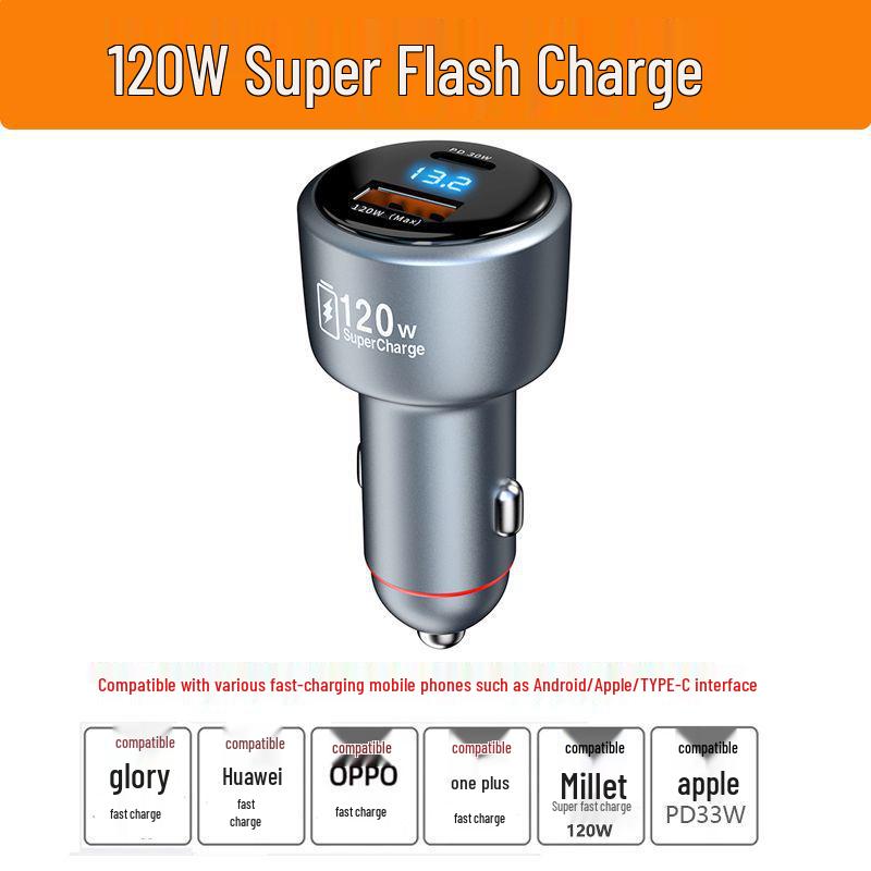 120W Dual Car Charger for Xiaomi and Apple - Super Fast Charging Adapter