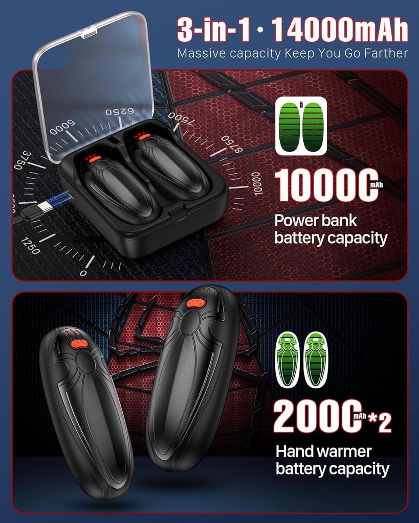 Rechargeable Hand Warmers 2 Pack, 14000mAh Magnetic Pocket Heaters with Charging Case, Perfect Gift for Women, Christmas, Golf &
