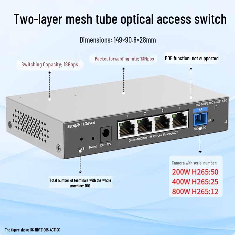 Ruijie RG-NBF2100S-4GT1SC Layer 2 Managed Gigabit Optical Access Switch