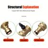 3/4" Brass Ball Valve Quick Connector With EU Thread And Rubber Gaskets For Bidirectional Flow Car Wash Garden Hose Leakproo