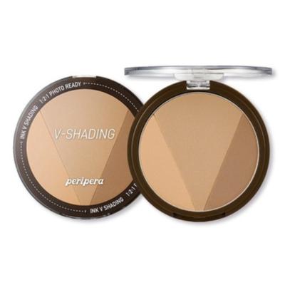 Trucco viso – Fard e cipria