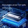 SanDisk CZ74 Encrypted USB 3.1 Flash Drive
