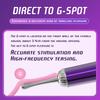 Powerful G-Spot Vibrator with Nipple & Clitoral Stimulator - Silicone Massager for Women and Couples