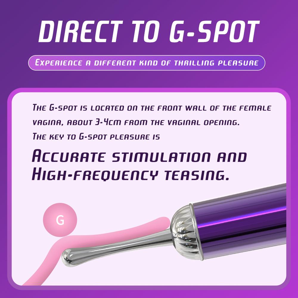 Powerful G-Spot Vibrator with Nipple & Clitoral Stimulator - Silicone Massager for Women and Couples