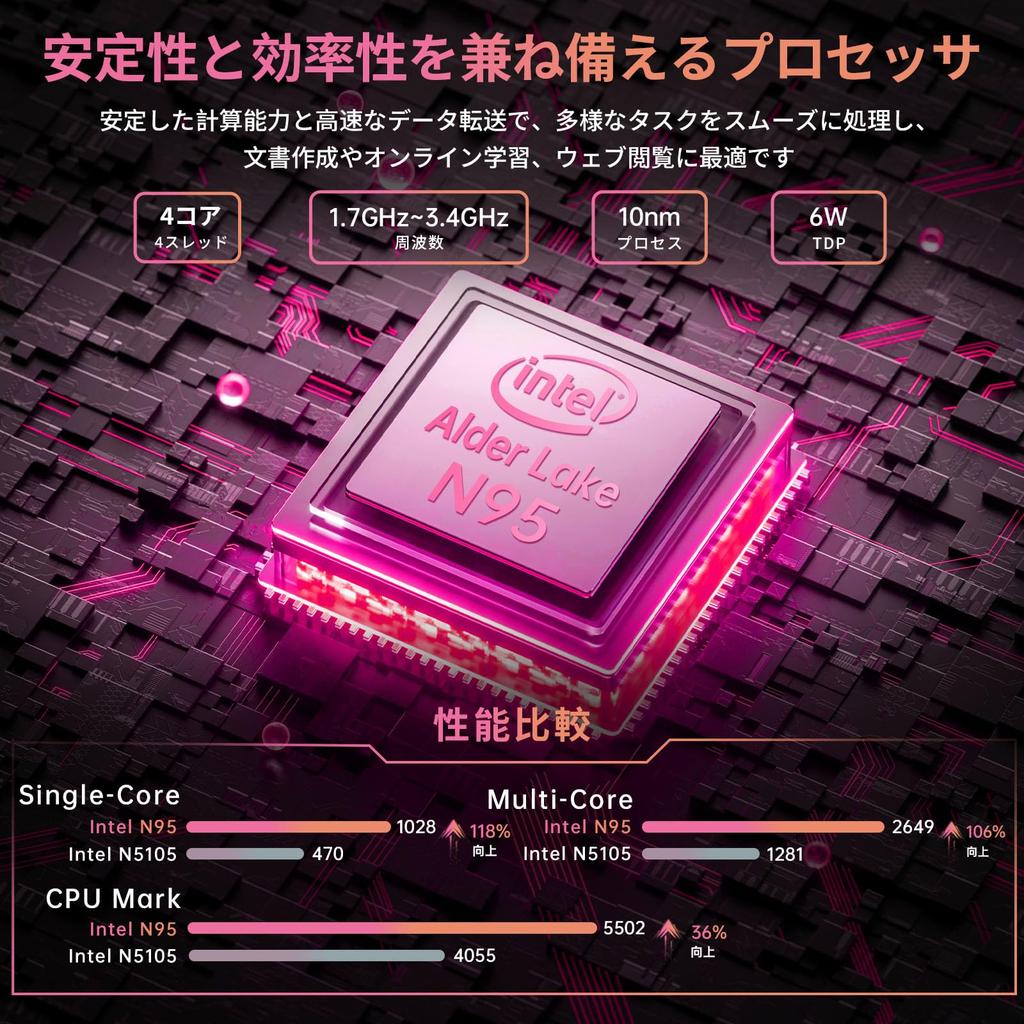 12th Generation N95 Slim Laptop with Windows DDR4 16GB Fingerprint Japanese Keyboard Bluetooth Ideal for Working from and Zoom 15.6-inch Office, 11,