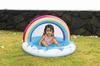 JILONG Rainbow Baby Pool
