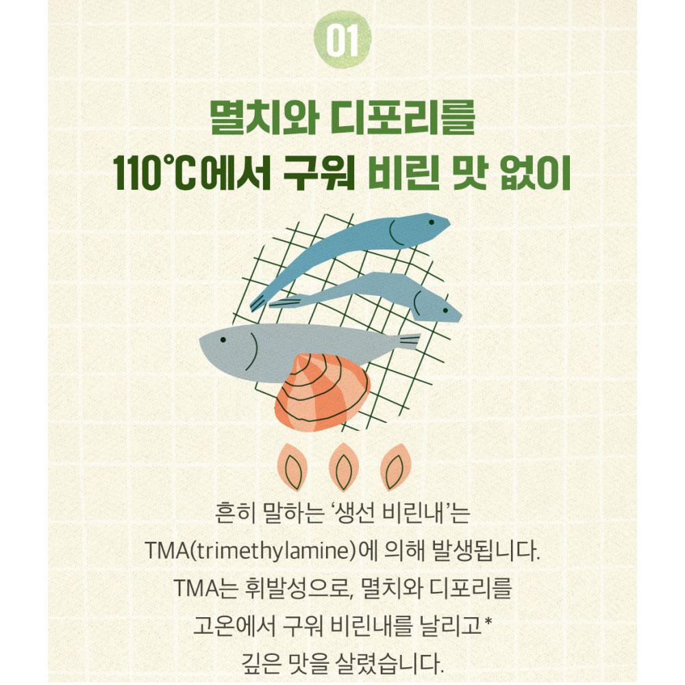 Sempio Yondu Ring Broth – Anchovy & Dried Pollock Stock Rings (140g / 35pcs)