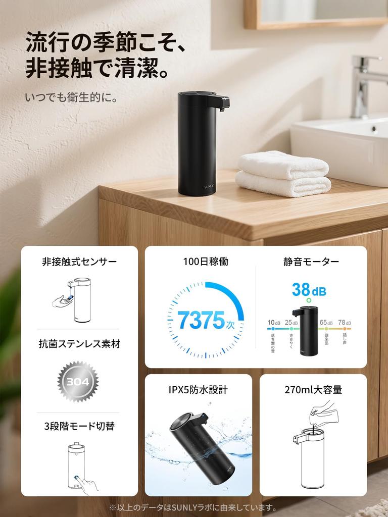 SUNLY Automatic Soap Dispenser, Compatible with Liquid Detergent and Dishwashing Detergent, 3-Level Dispensing, High-Sensitivity Sensor, Quiet Design,