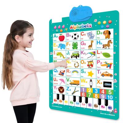 Elektroniczna Mówiąca Tablica Ścienna ABC Słowa Zwierzęta Owoce Pojazdy Plakat do Nauki Alfabetu Tablica dla Małych Dzieci Interaktywna Edukacyjna Wisząca Tablica Zabawka