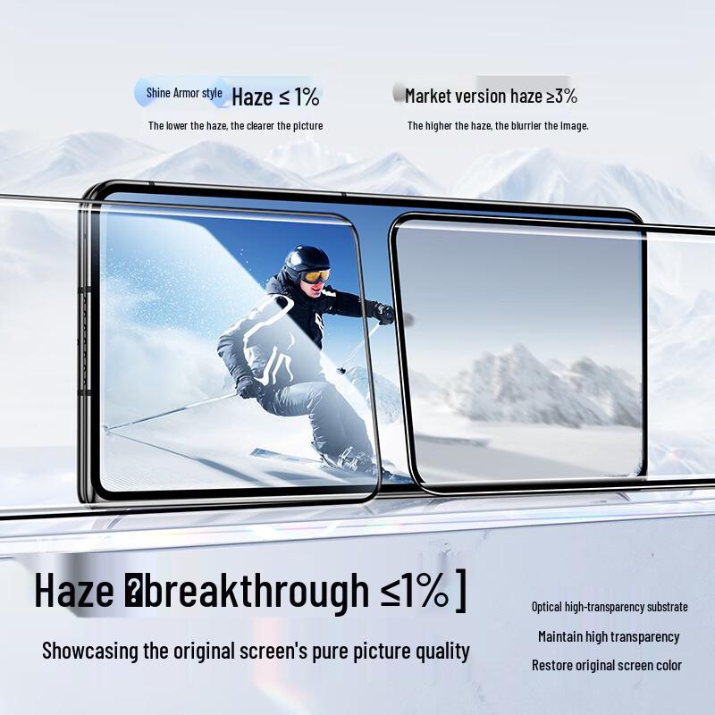 SmartDevil Easy Apply Screen Protector for Huawei Mate X6