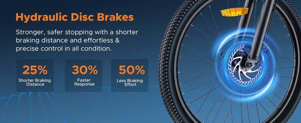 ENGWE MileTrail 1 City E-Bike – 120km Reichweite mit Drehmomentsensor, Leiser Motor, Verstellbares Design, Hydraulische Bremsen