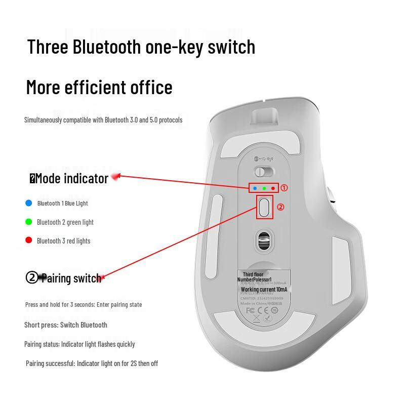 HP Professor 1 Ergonomic Tri-Mode Wireless Mouse Set