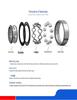 NTN Deep Groove Ball Bearing: 6020, 6020ZZ, 6020LLU, 6020LLB, 6020C3