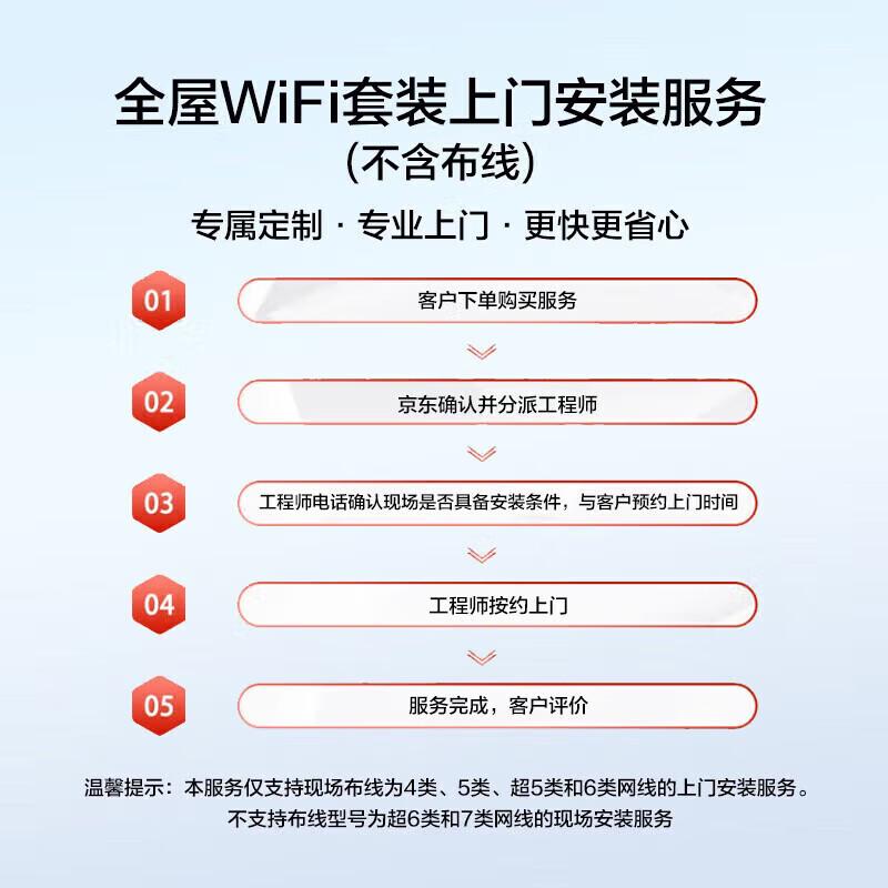 H3C H9 2.5G Whole-House WiFi AP Panel Kit