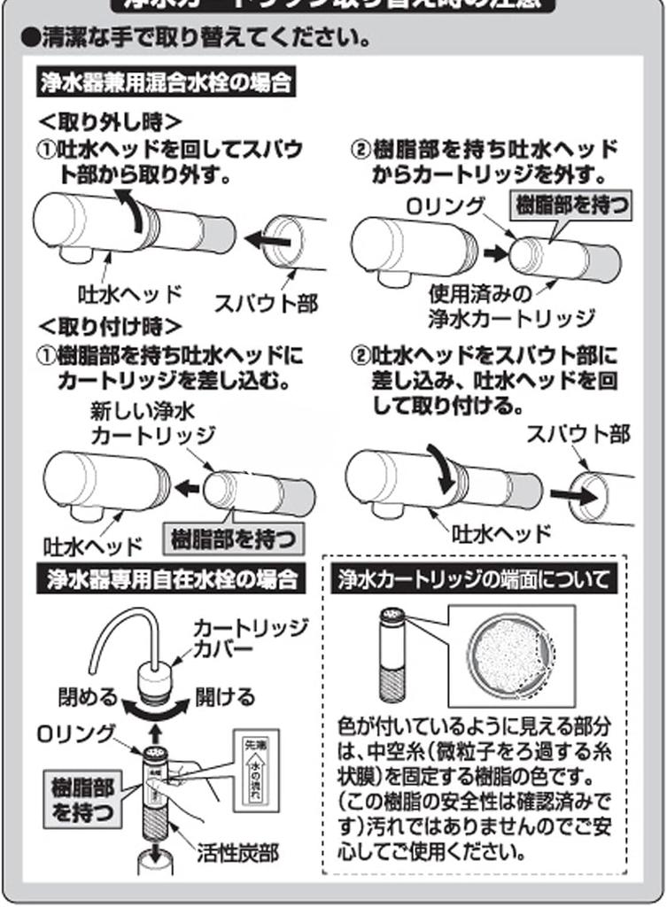 BSC05003 Water Purifier Cartridge 3 Pieces SFC0002T Successor Product SFC0002TTS ZSRJT002R12BC FP1025 Equivalent Product Sfc0002 Type Water Purifier