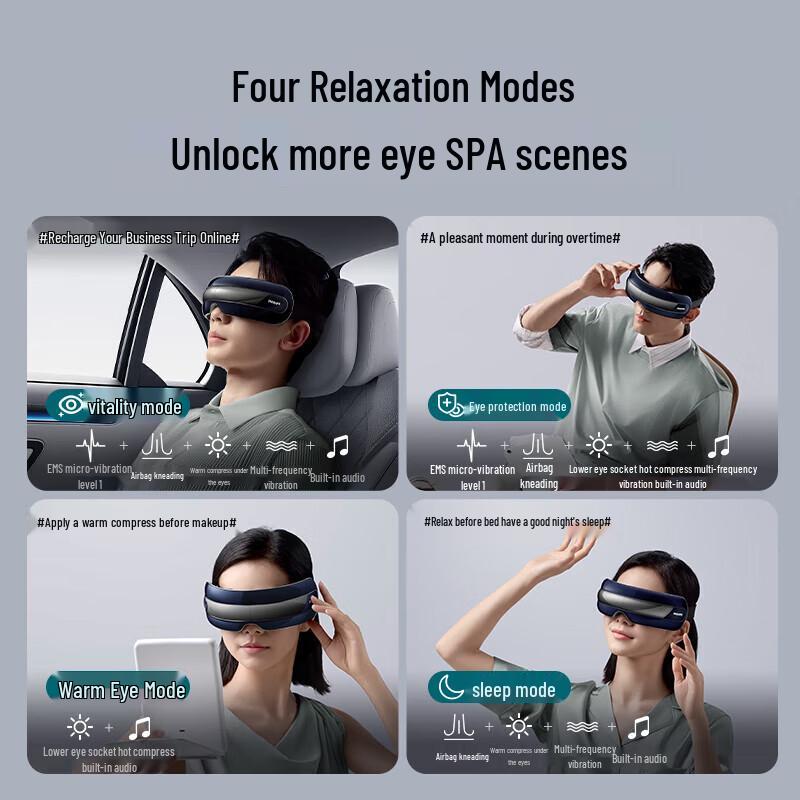 Philips Eye Massager PPM7202E CN Plug (adapter Included)