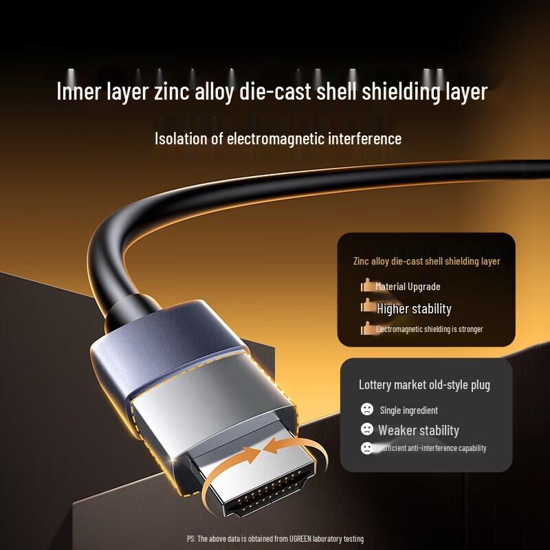 Ugreen Glasfaser-HDMI-2.0-Kabel