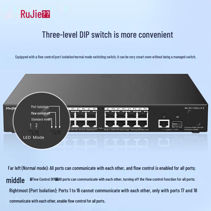 Ruijie 16-Port Gigabit PoE Switch (CN version)