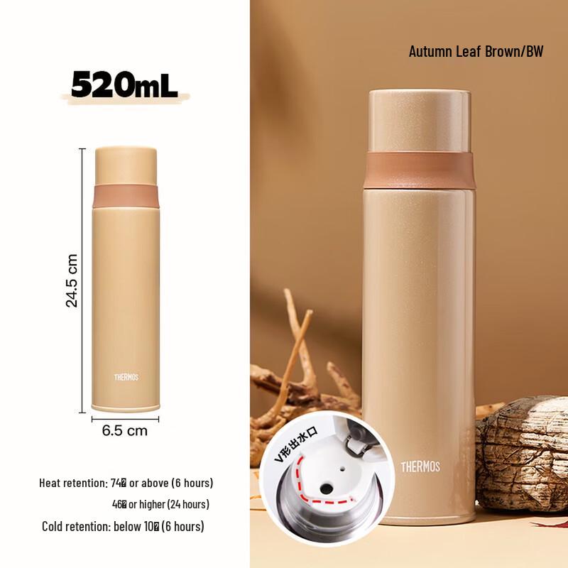 Thermos FFM-520S Stainless Steel Insulated Bottle
