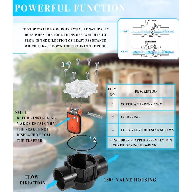 Replacement for Jandy 7305 Check Valve 180 Degree 2 Inch to 2.5 Inch Check Valve Compatible with Straight Through Flow Fit for Pools and Spas
