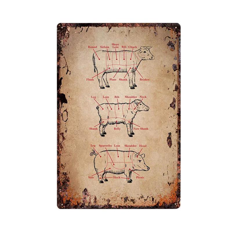 Butcher Shop Vintage Metallskylt Kökaffisch Nötkött Gris Anka Köttsnittsguide Retro Väggplakett Målning Hantverk 20x30cm