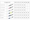 Daiwa Emeraldas Squid Metal Sutte 131g Blue Luminous 07346990 (35g)
