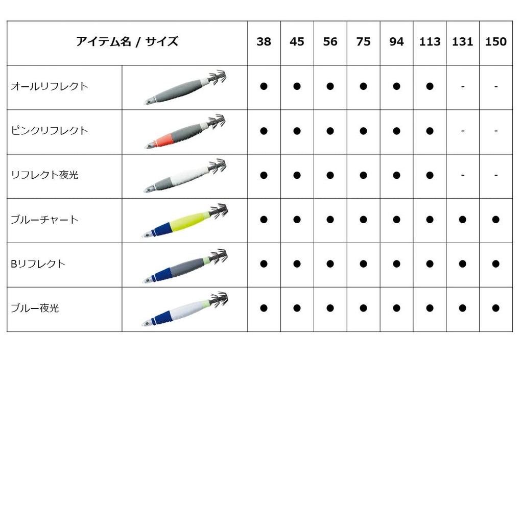 Daiwa Emeraldas Squid Metal Sutte 131g Blue Luminous 07346990 (35g)