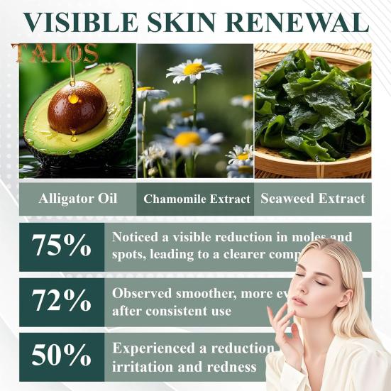 Instant Mole Spot Removal Gel Corrector Cream for All Skin Types Natural Extracts 50g Hydrating Gel Dark Spot Remover for Body Skin Repair Reduces