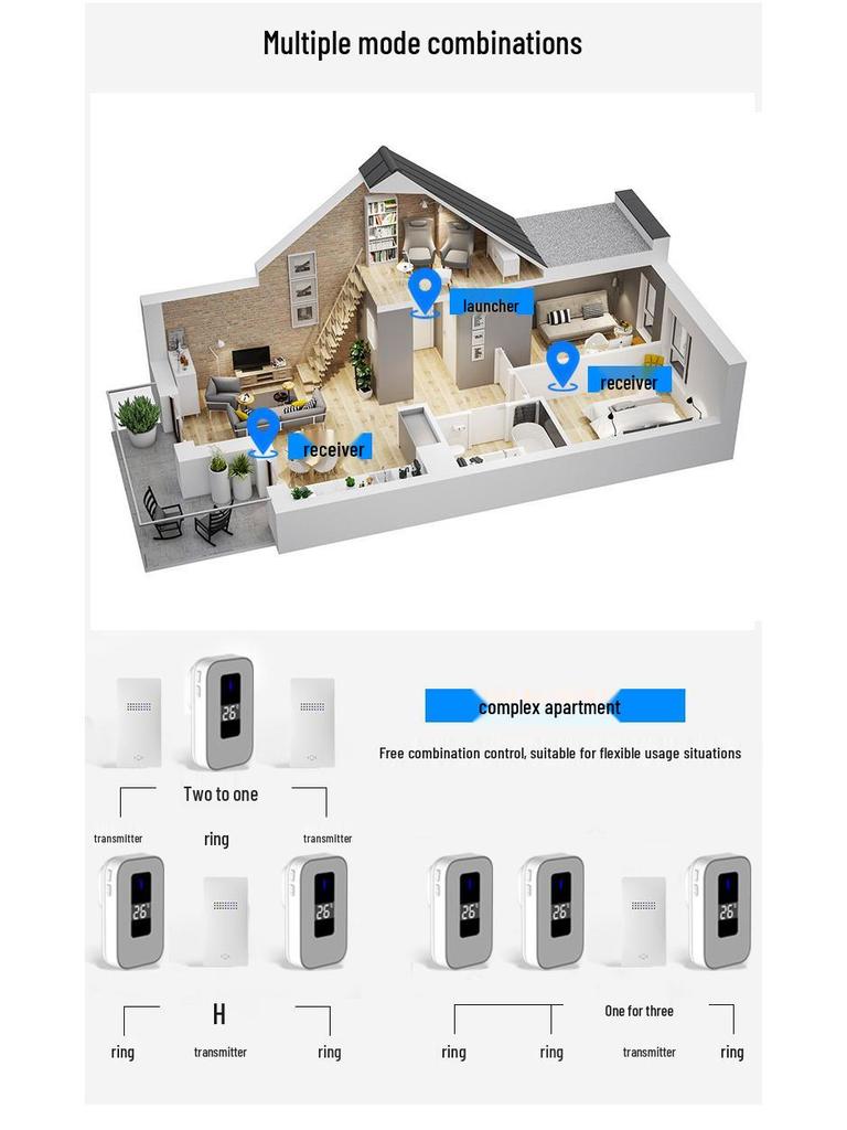 Self-Powered Waterproof Doorbell with Adhesive Backing - No Installation Required, Easy to Use.