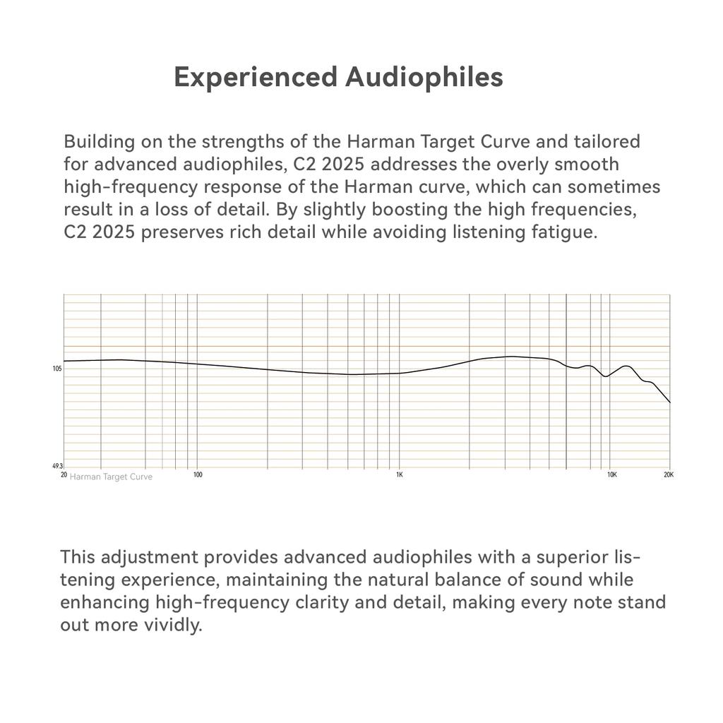 TINHIFI C2 [Official Direct] Mech Warrior Chinese-made Earphones, 10mm PU+LCP Composite Diaphragm Dynamic Driver, HiFi Entry-Level In-Ear Earphones