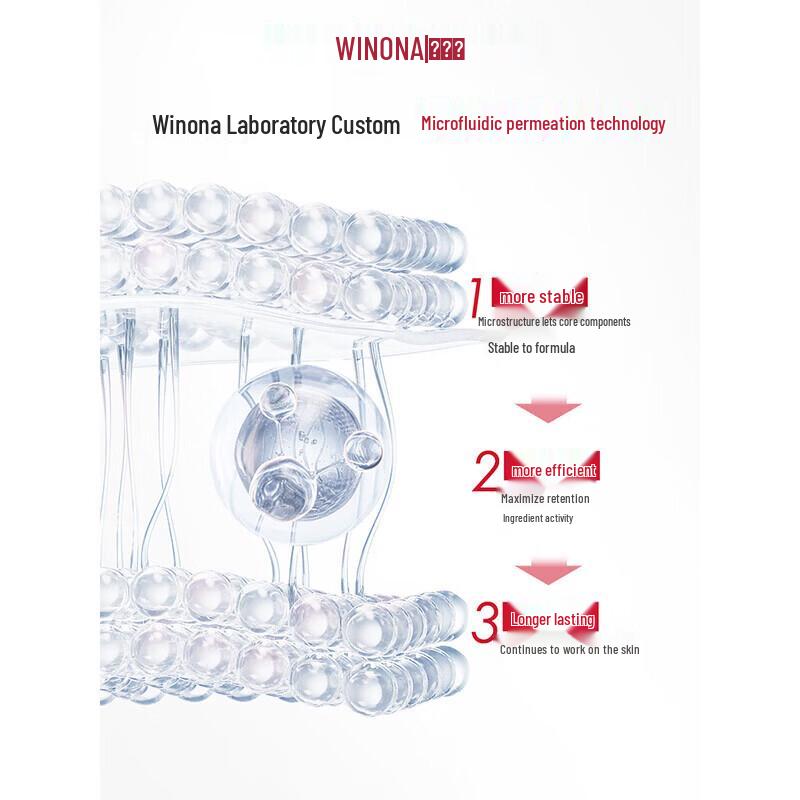 WINONA Soothing Moisturizing Special Care Cream 2nd Gen