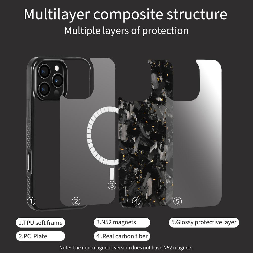 For iPhone 16 Pro Max Magnetic Case Large Texture Aramid Fiber + TPU Phone Cover