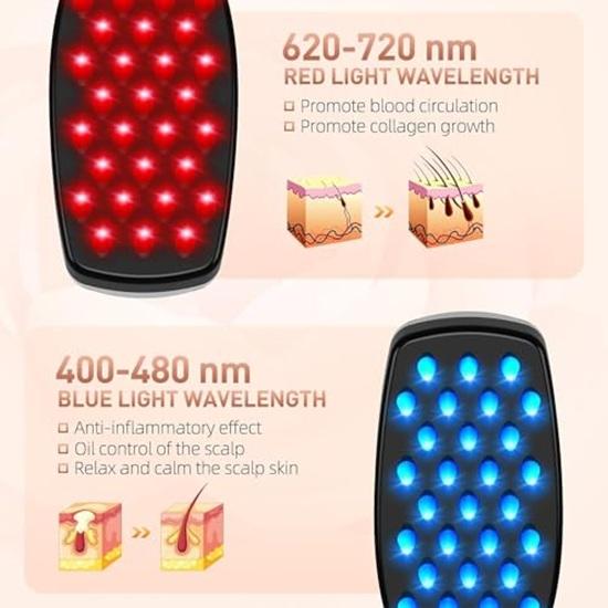 LED Laser-Comb, Professional Hair Growth System, Electric Scalp Massager for Hair Growth, Thinning Hair Treatment, Intensive Hair Brush for Anyone