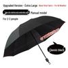 Shixun Automatic Folding Dual-Use Umbrella