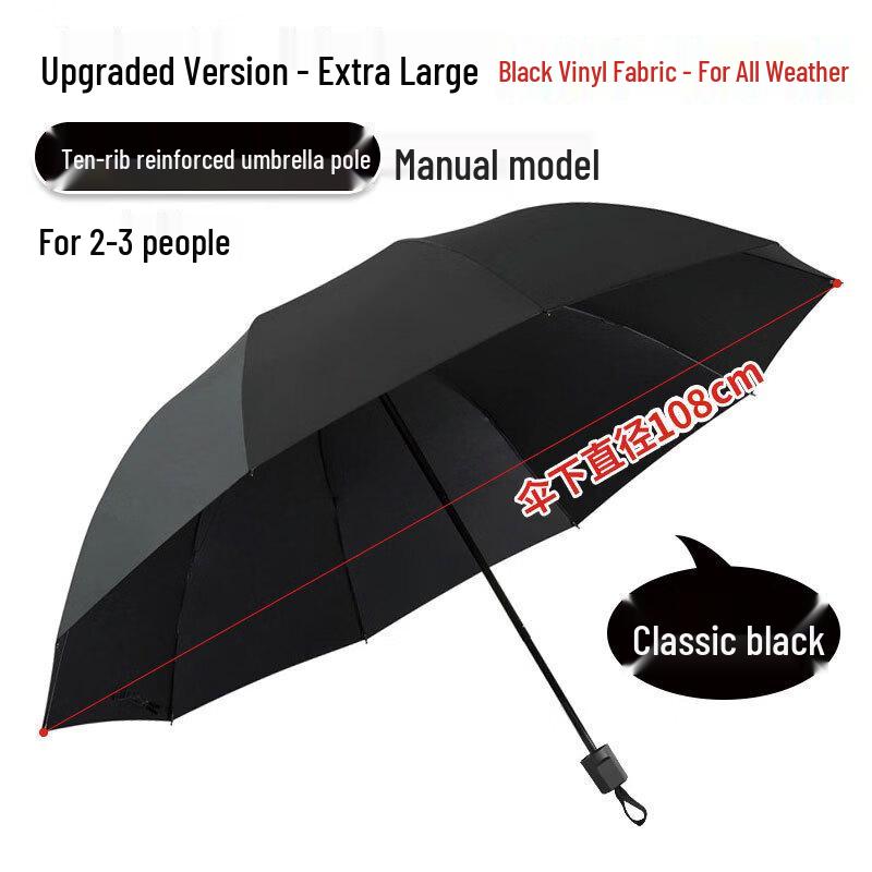 Shixun Automatic Folding Dual-Use Umbrella