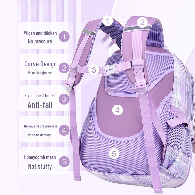 ZGLOANFU Kuromi School Backpack for Grade 1-3