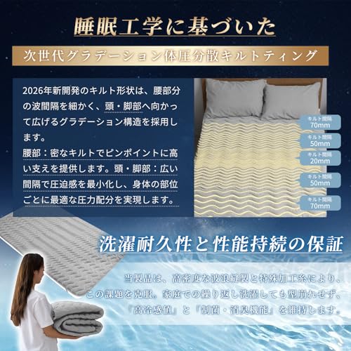 Fuwawa Single-Size Summer Mattress Pad with Cooling Touch, Industry-Highest Q-MAX 0.58 [New for 2026: PCM X Triple Dehumidification X Pressure Distrib