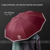 For Opel OPCline ASTRA CORSA INSIGNIA MOKKA VECTRA GTC Tigra Car LED Fully Automatic Reflective Sun Umbrella Folding Sunshade